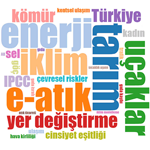 İklim krizi Farkındalığı